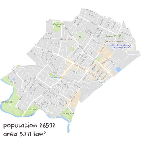 Chemistry Tutoring Near Me